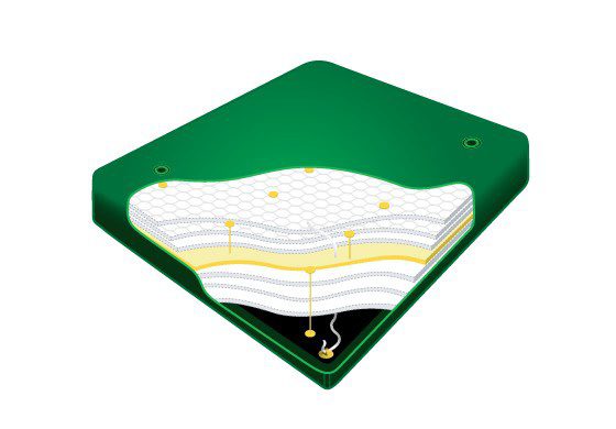 Matelas Softside Luna-life 1/2 Dual 180 x 200 Midi-Motion livré